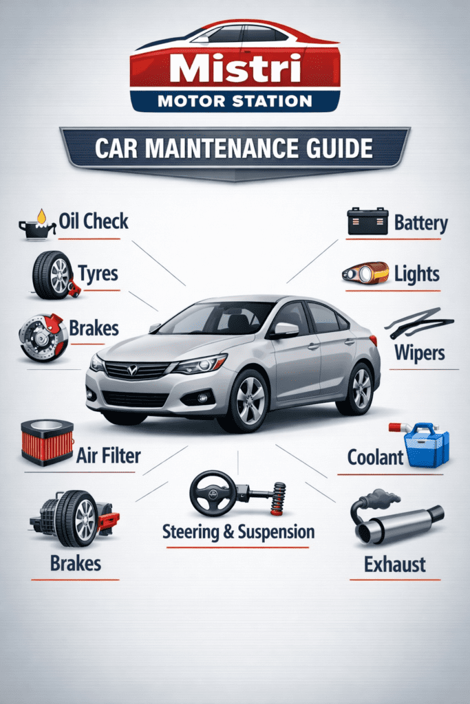 Car maintenance guide